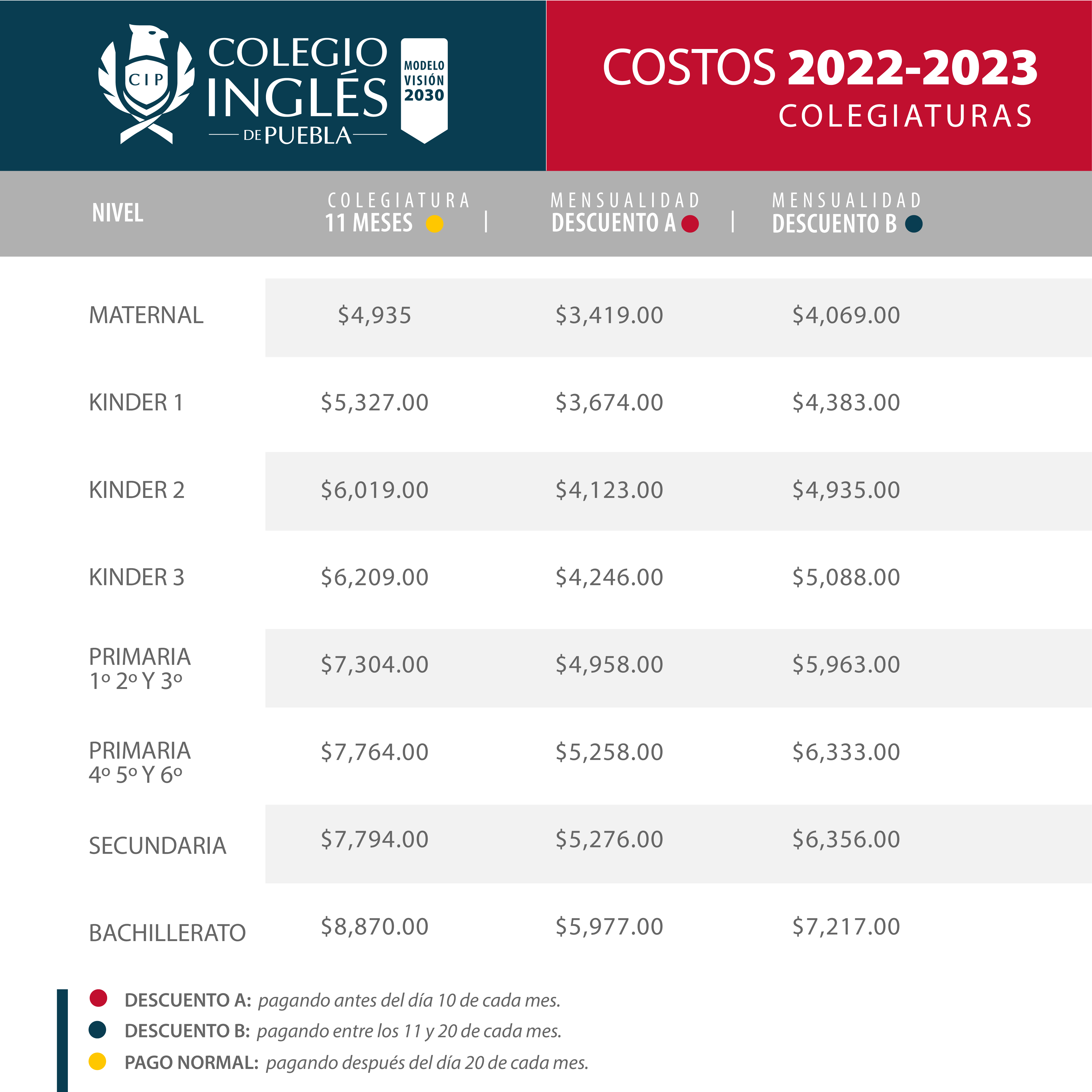 Deducciones Personales 2023 Colegiaturas Image To U 3482